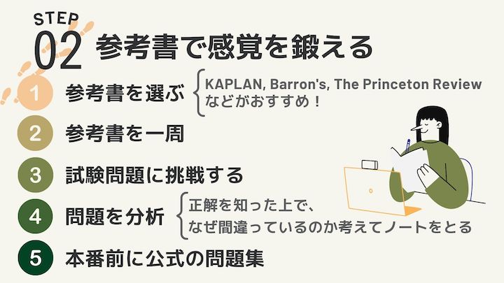 ステップ２参考書で勉強