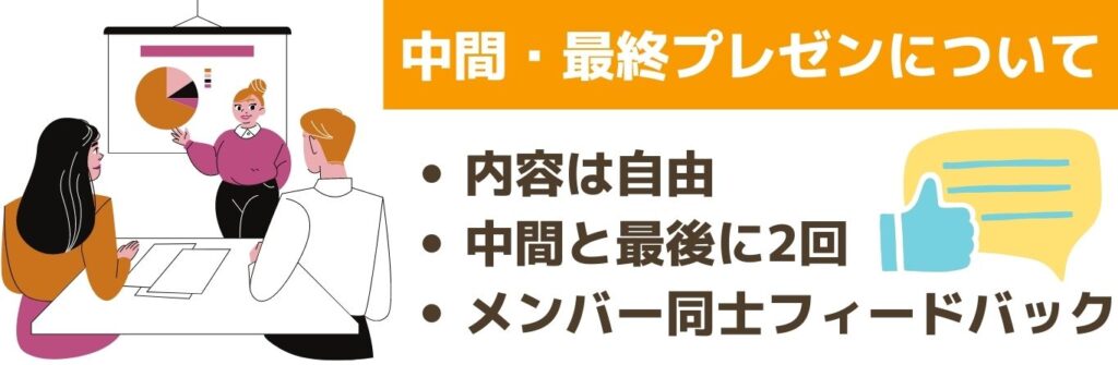 中間・最終プレゼン