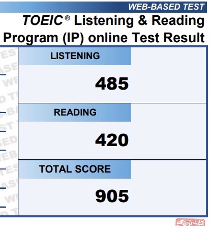TOEIC IPテスト スコアレポート