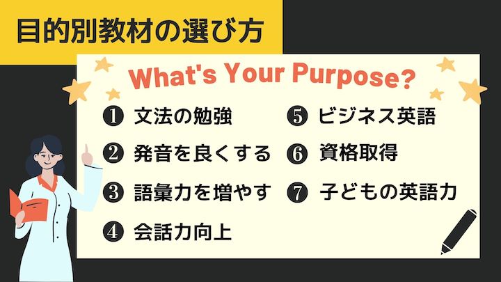 DMM英会話 目的別教材の選び方