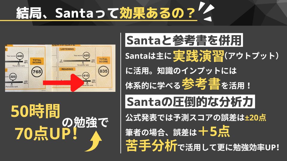 SANTA toeic 効果