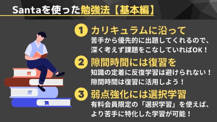 SANTA 勉強法 基本編