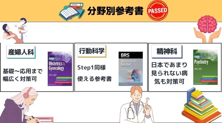 USMLE Step2 CK 分野別勉強法