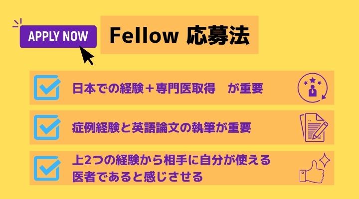 Fellow応募イメージ