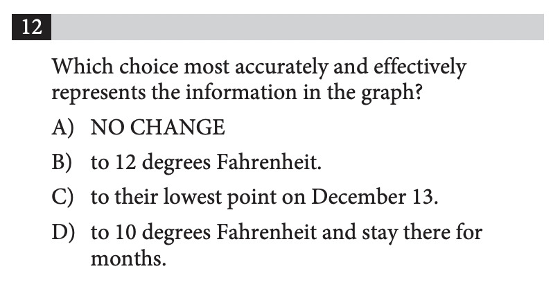SAT Writing問題例