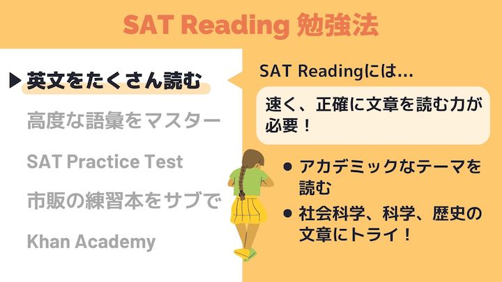 SAT Reading 勉強法