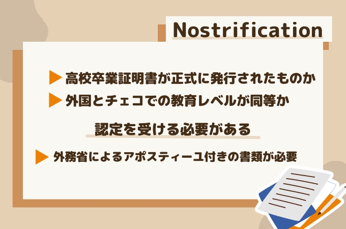 カレル大学　Nostrification