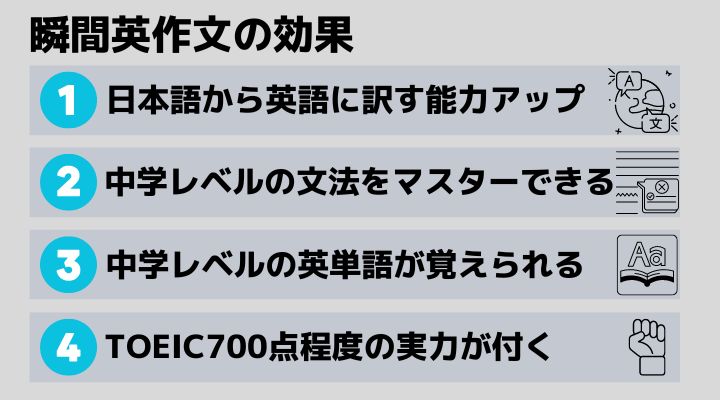 瞬間英作文効果