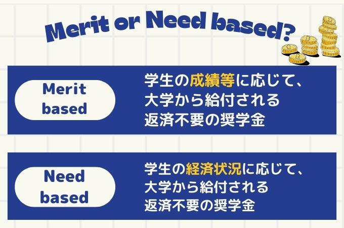 アメリカの大学奨学金　merit based vs need based