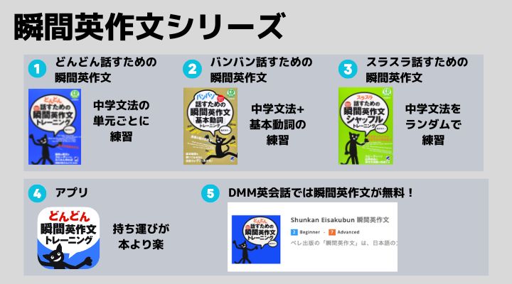 瞬間英作文シリーズ
