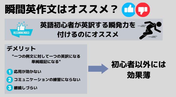 瞬間英作文がおすすめできるか