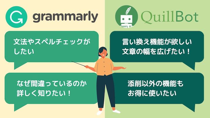 GrammarlyとQuillBotの使い分け