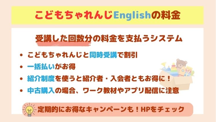 こどもちゃれんじイングリッシュの料金