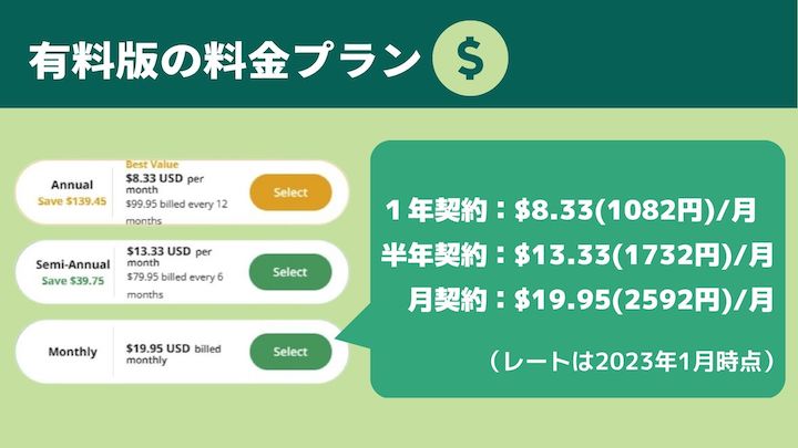 Quillbot 有料版の料金プラン