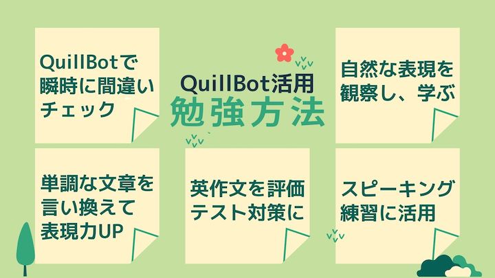 QuillBot活用勉強方法