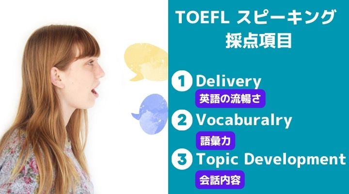 TOEFLスピーキング採点基準