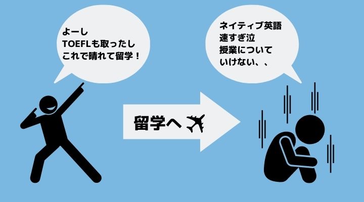 cannot understand English