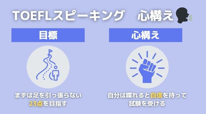 TOEFL スピーキング心構え