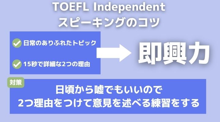 TOEFL Independent Speaking 即興力のスピーキング