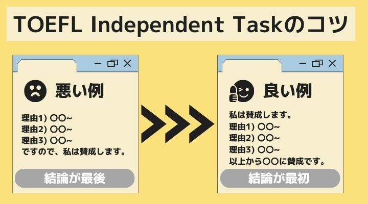 TOEFL Independent Task writing 良い例悪い例