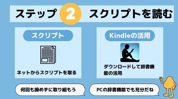 リスニング勉強 ステップ2