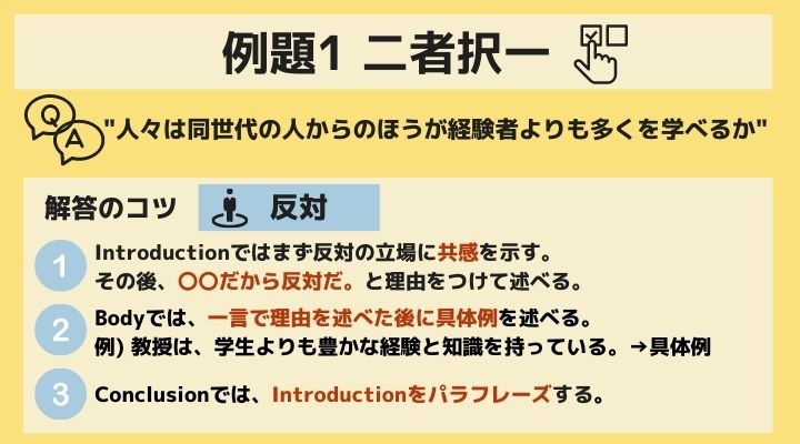 TOEFL ibT ライティング 例題1