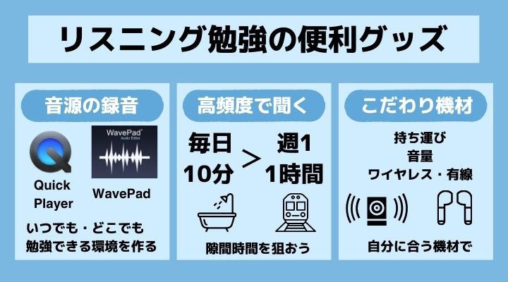 英語リスニング勉強 便利グッズ