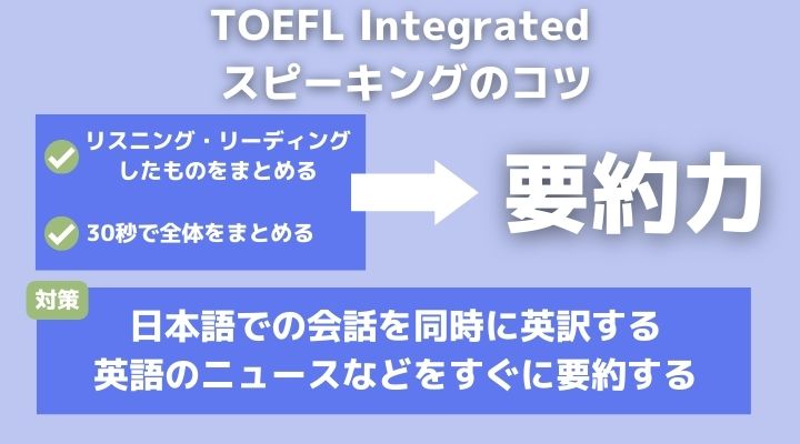 TOEFL Integrated Speaking　コツ
