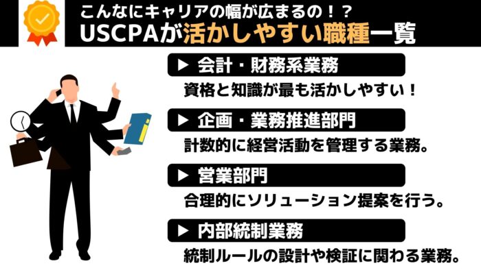 USCPAが活かしやすい職種