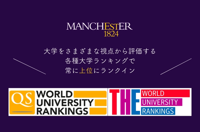 マンチェスター大学院　ランキング