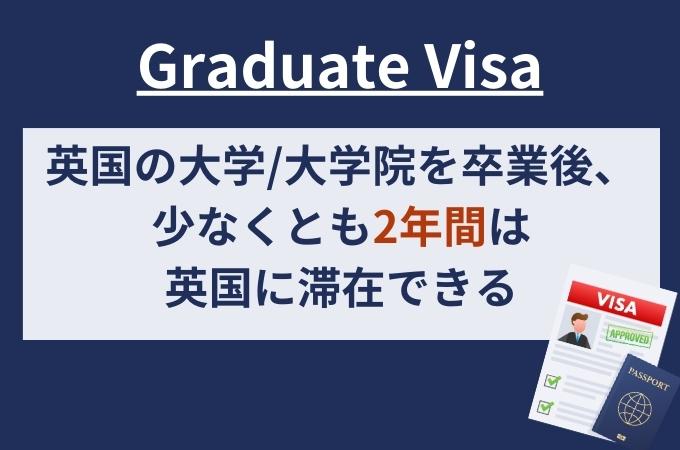 Graduate Visa UK 