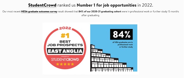 east anglia employability