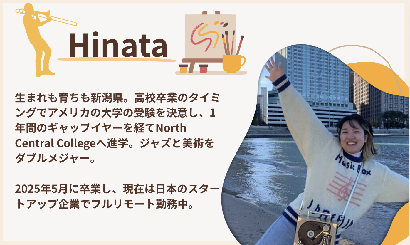 Hinataさん プロフィール