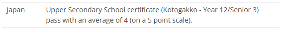 出典：IFP Entry Requirements/ East Asia/ Japan