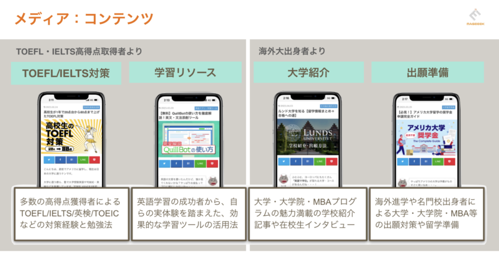 There is no Magic!! コンテンツ紹介