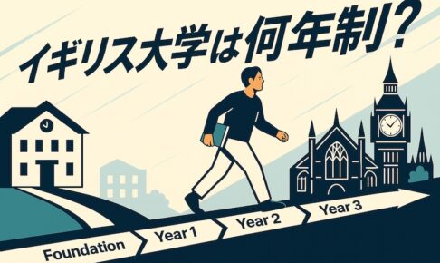 イギリス大学は何年制？サムネイル