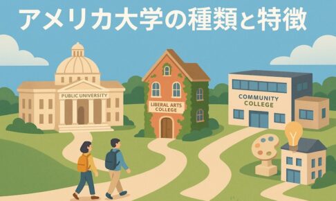 アメリカ大学の種類と特徴　サムネイル