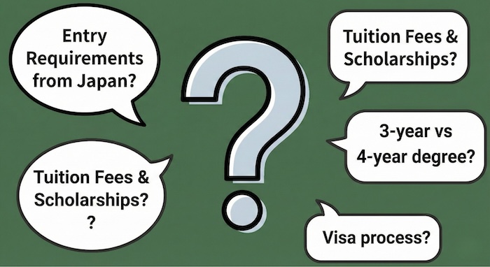 Common questions about studying in UK. (イギリス留学に関する一般的な質問)