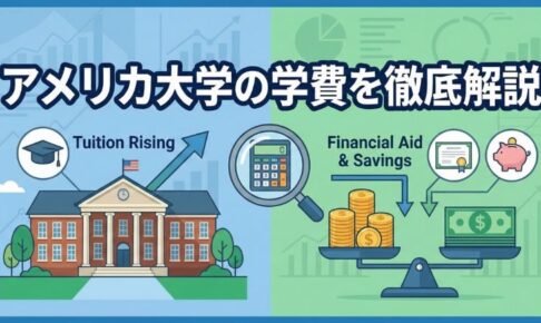 アメリカ大学　学費　サムネイル