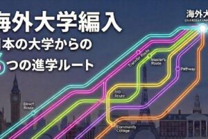 日本の大学から海外大学へ編入するには？サムネイル