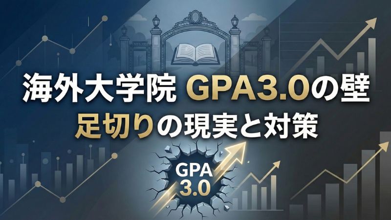 アメリカ大学院合格に必要なGPA サムネイル