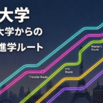 日本の大学生が海外の大学に進学する方法　サムネイル