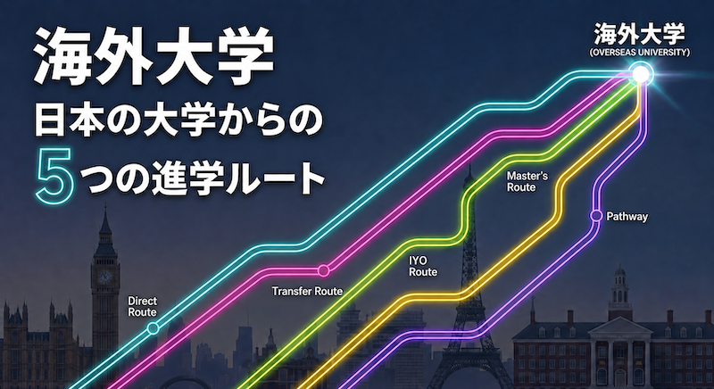 日本の大学生が海外の大学に進学する方法　サムネイル
