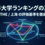 世界大学ランキングの評価基準 サムネイル