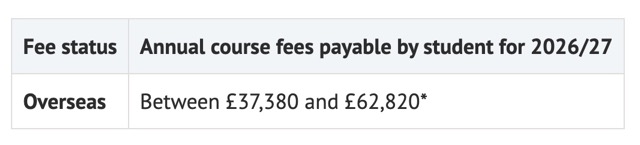 オックスフォード大学の2026年度コース別学費一覧